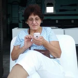 Meet your Posher, Teddi